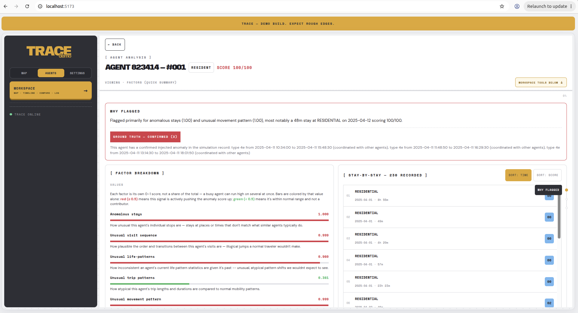 Trace demo: agent overview and anomaly factors