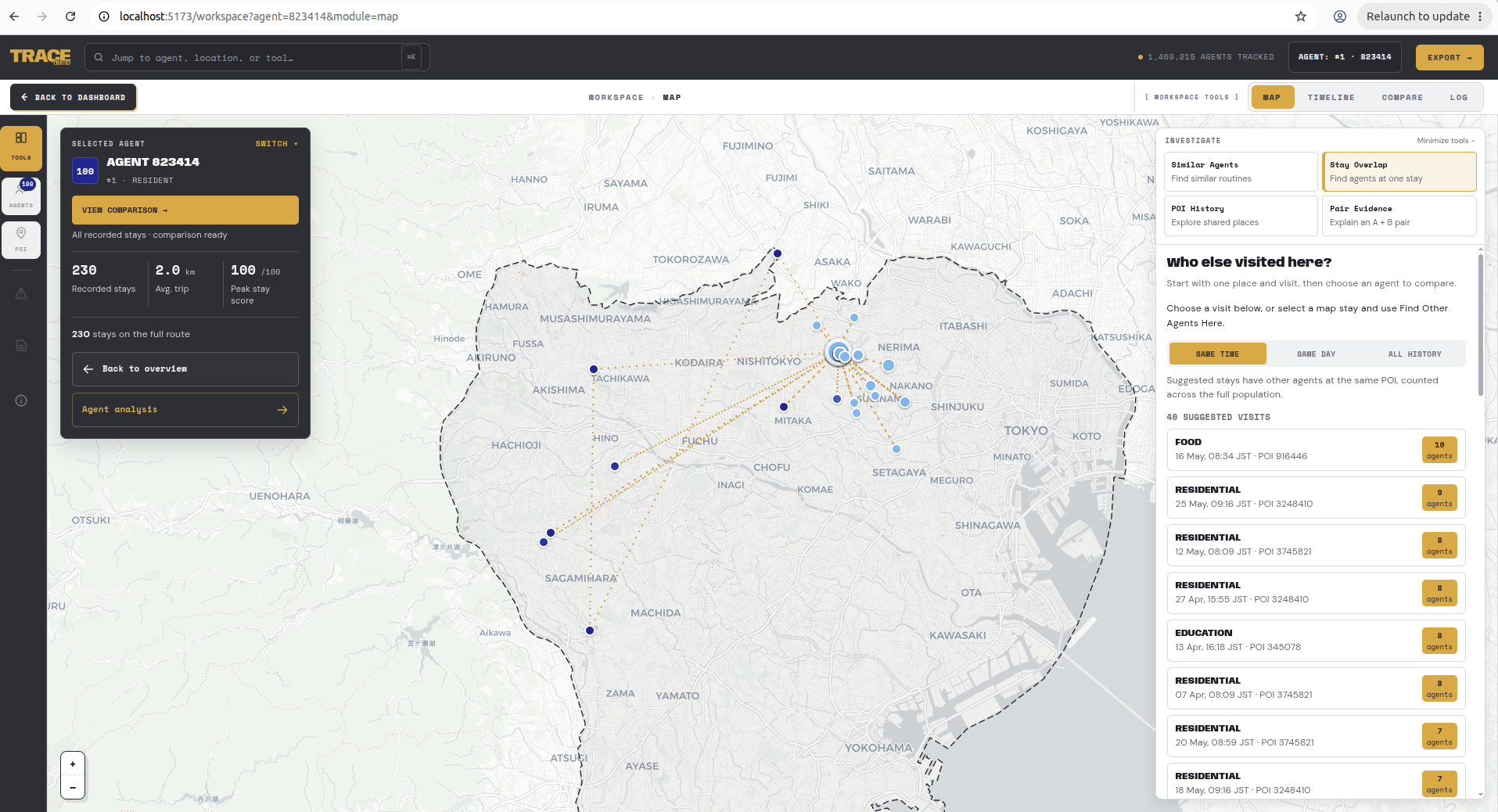 Trace demo: investigation details